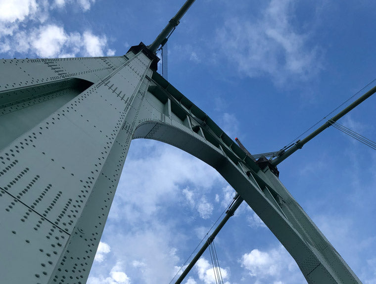 Portland Bridges Ranked